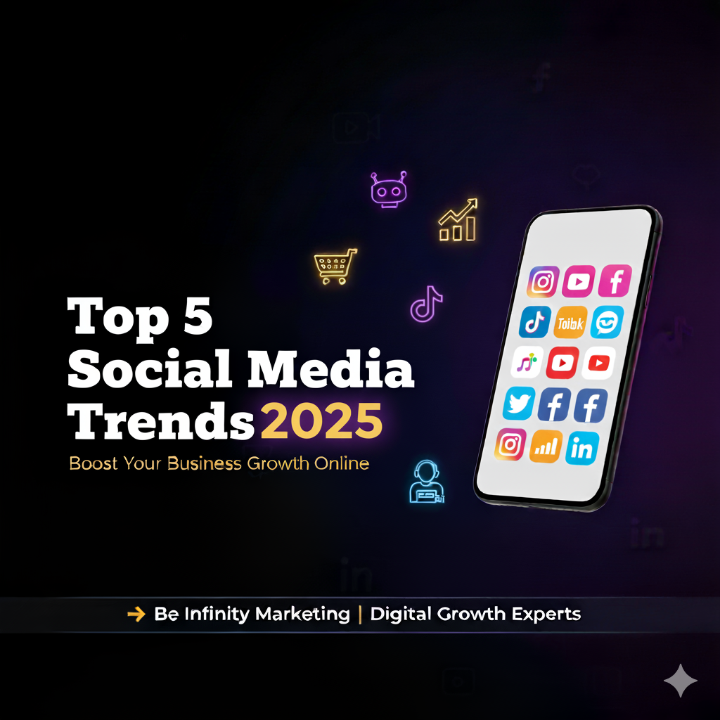 Social Media Marketing